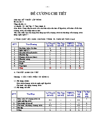 Đề cương chi tiết môn Kỹ thuật lập trình