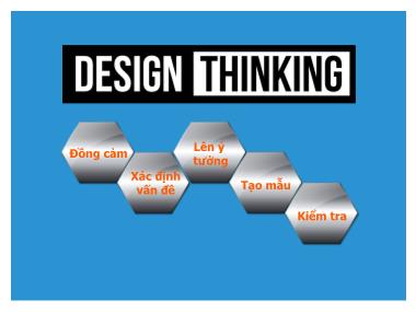 Bài giảng Design Thinking - Phùng Thị Kiều Hà