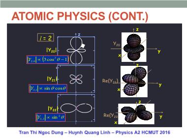 Atomic physics (cont.) - Tran Thi Ngoc Dung
