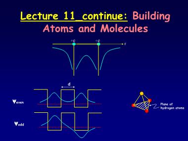 Physics A2 - Lecture 11 Continue: Building Atoms and Molecules - Huynh Quang Linh