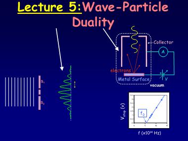 Physics A2 - Lecture 5: Wave-Particle Duality - Huynh Quang Linh