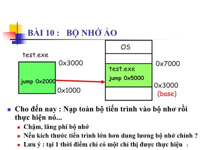 Bài giảng Hệ điều hành nâng cao - Bài 10: Bộ nhớ ảo