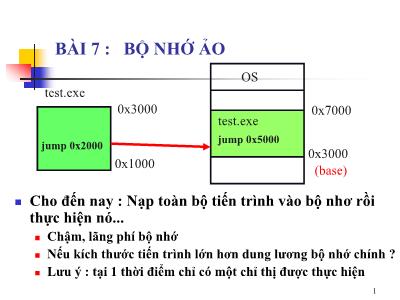 Bài giảng Hệ điều hành nâng cao - Bài 7: Bộ nhớ ảo